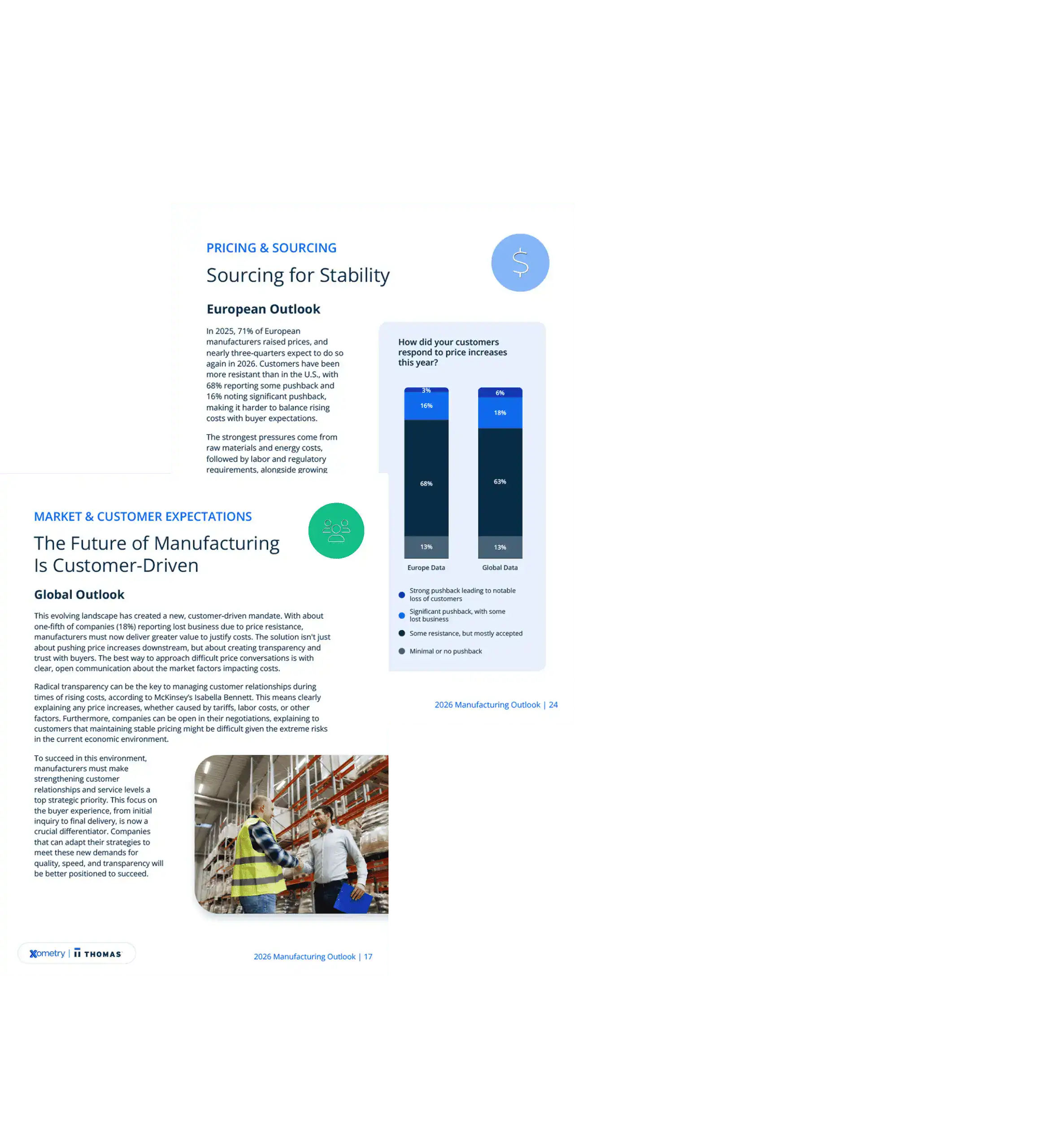 Avrupa İmalat Endüstrisi 2026: Trendler ve Öngörüler